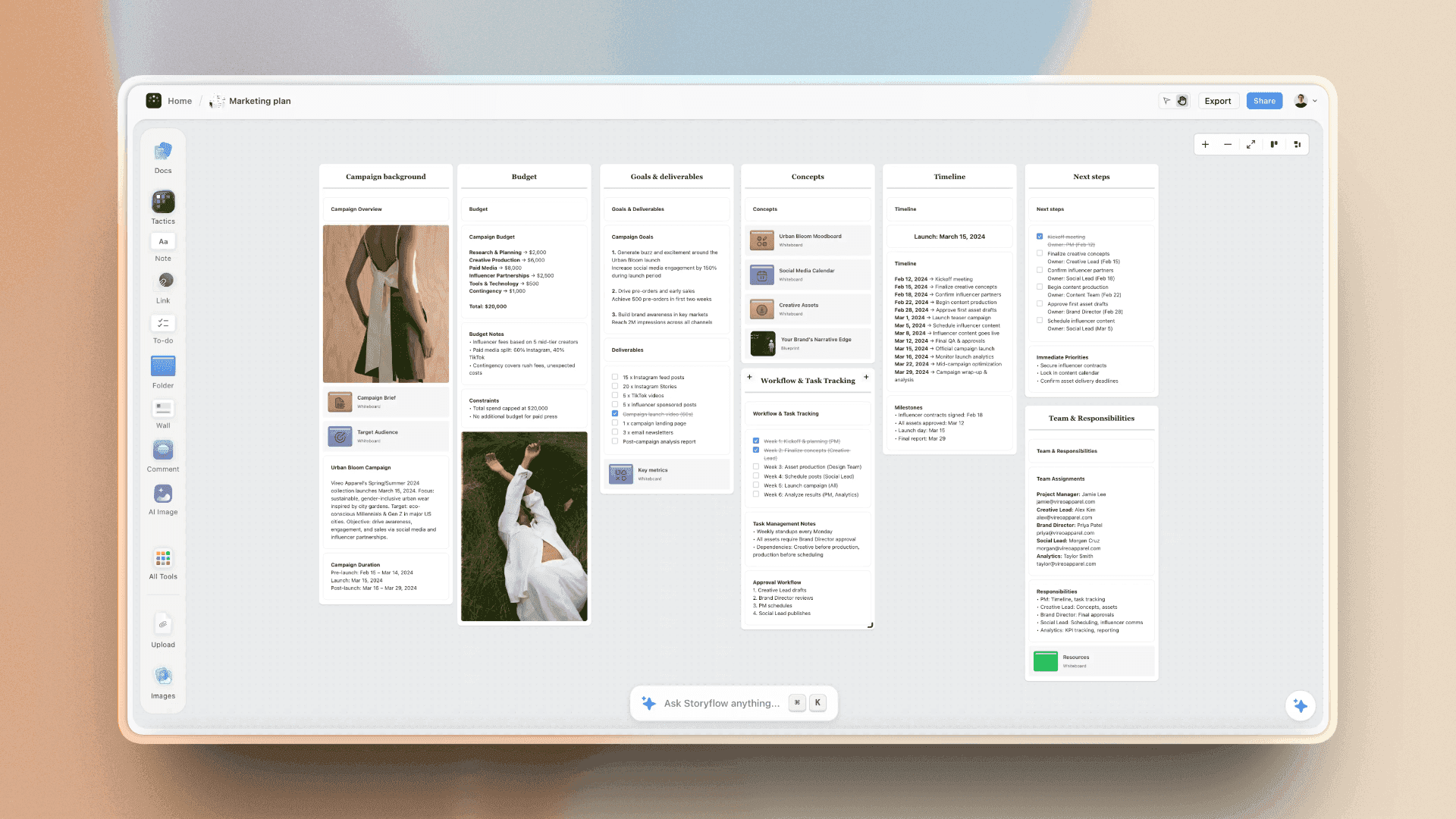 Storyflow board planning one idea into many content formats