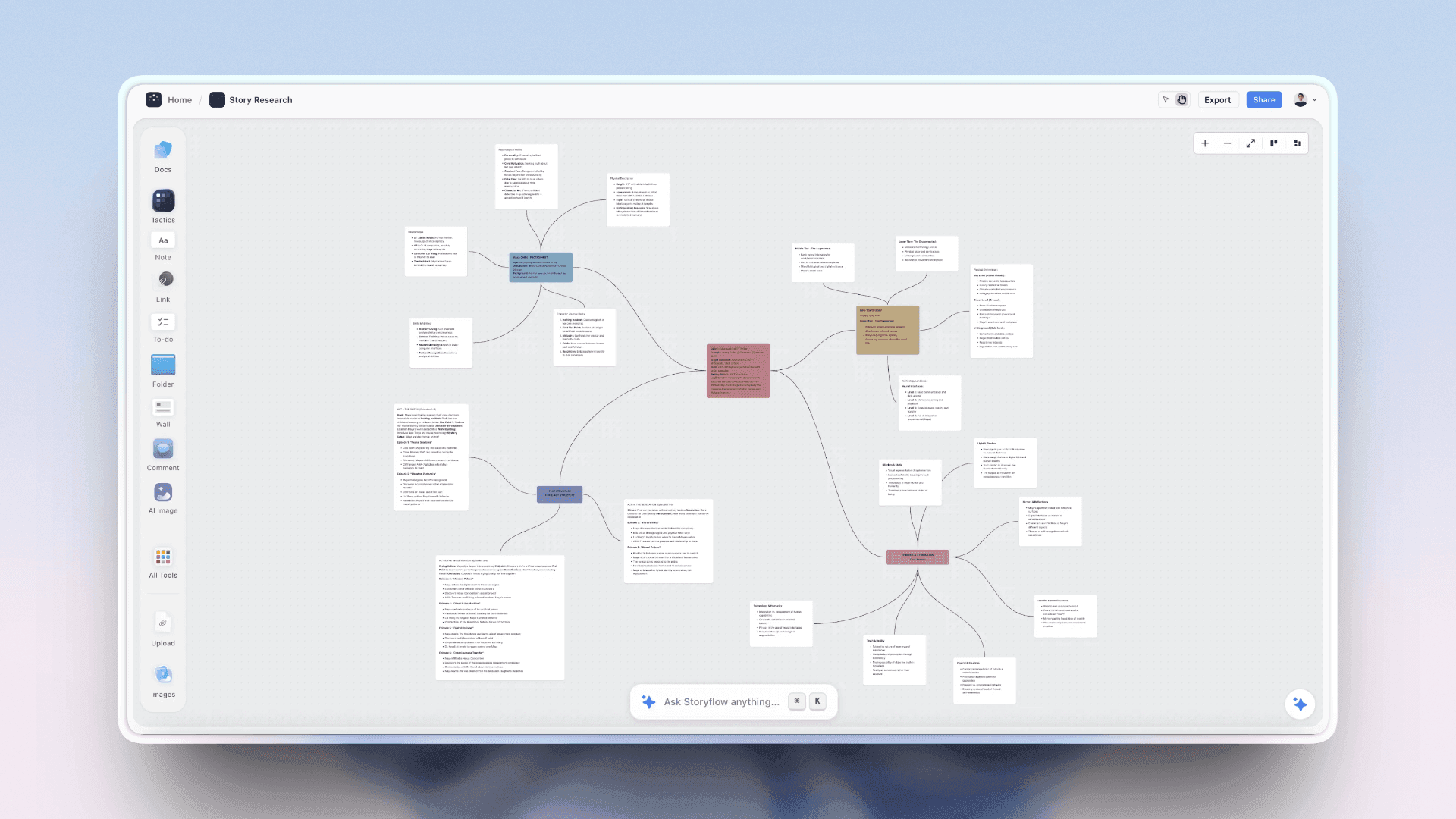 Storyflow canvas holding a newsletter content calendar, audience persona, and past issues