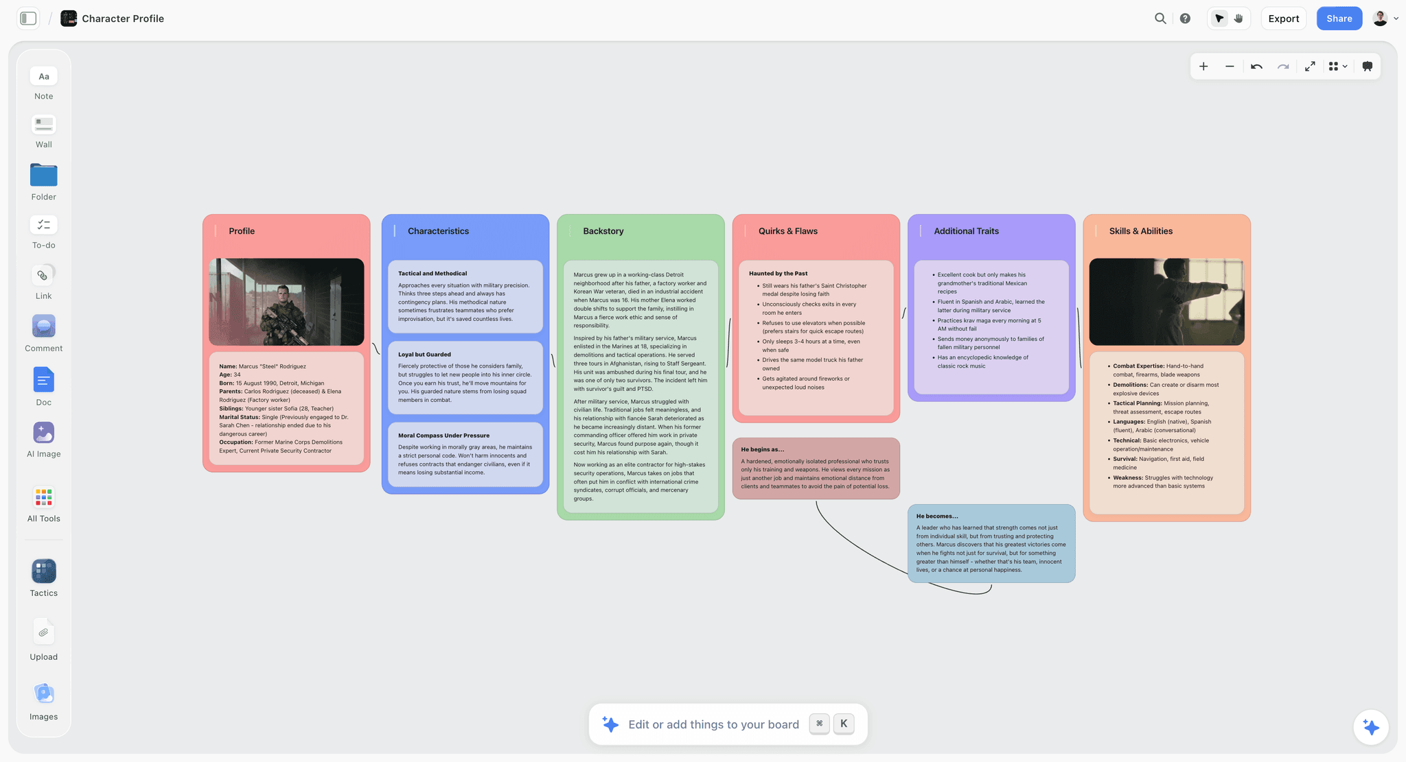 Storyflow whiteboard with character and world design references