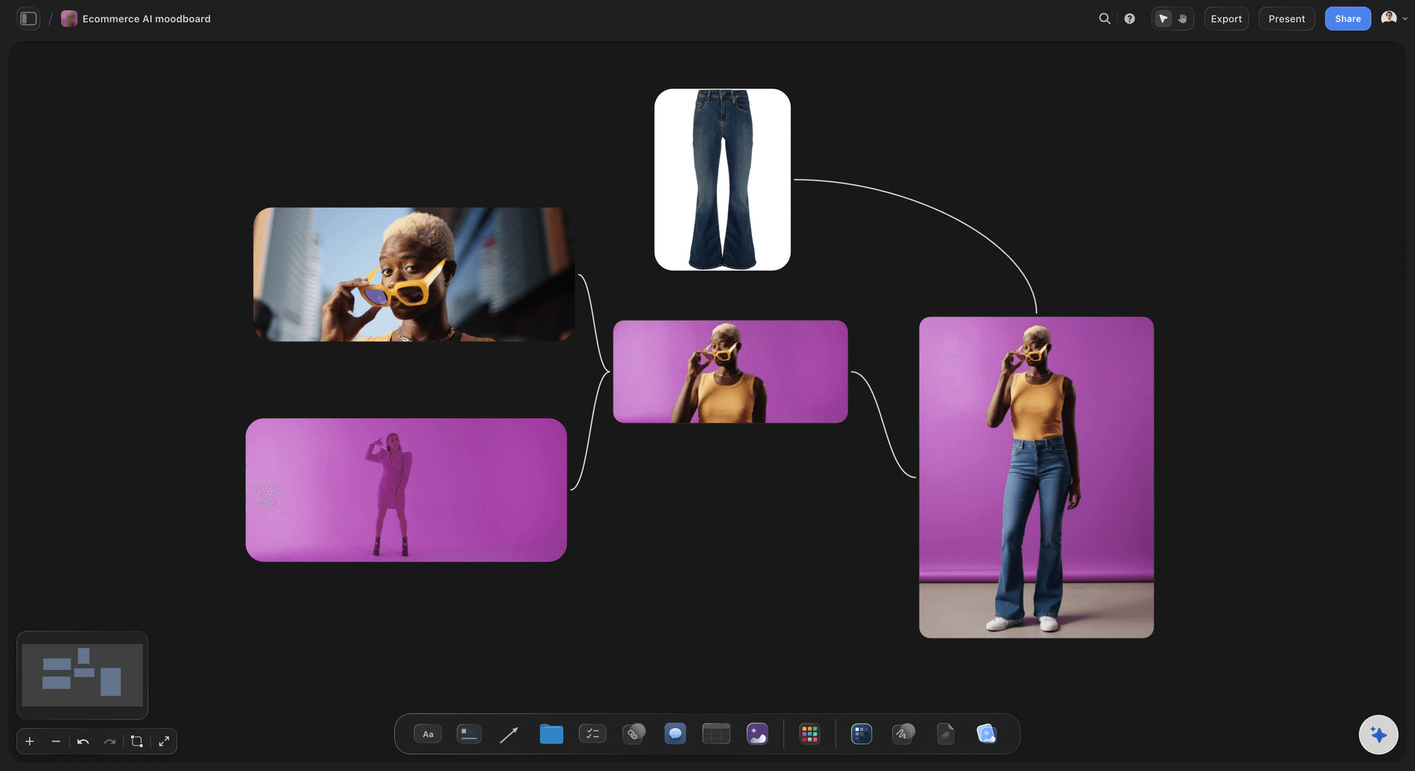 Ecommerce AI moodboard on the Storyflow canvas with product references, styling, color, and AI image directions arranged together