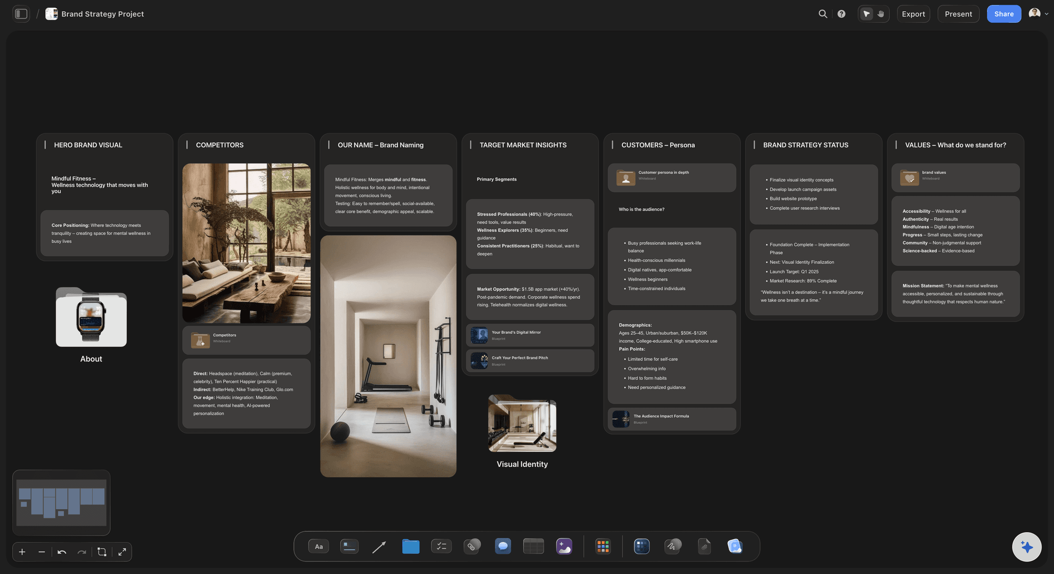 Brand Strategy template in Storyflow showing mission, positioning, audience, voice, and visual direction sections on an infinite canvas
