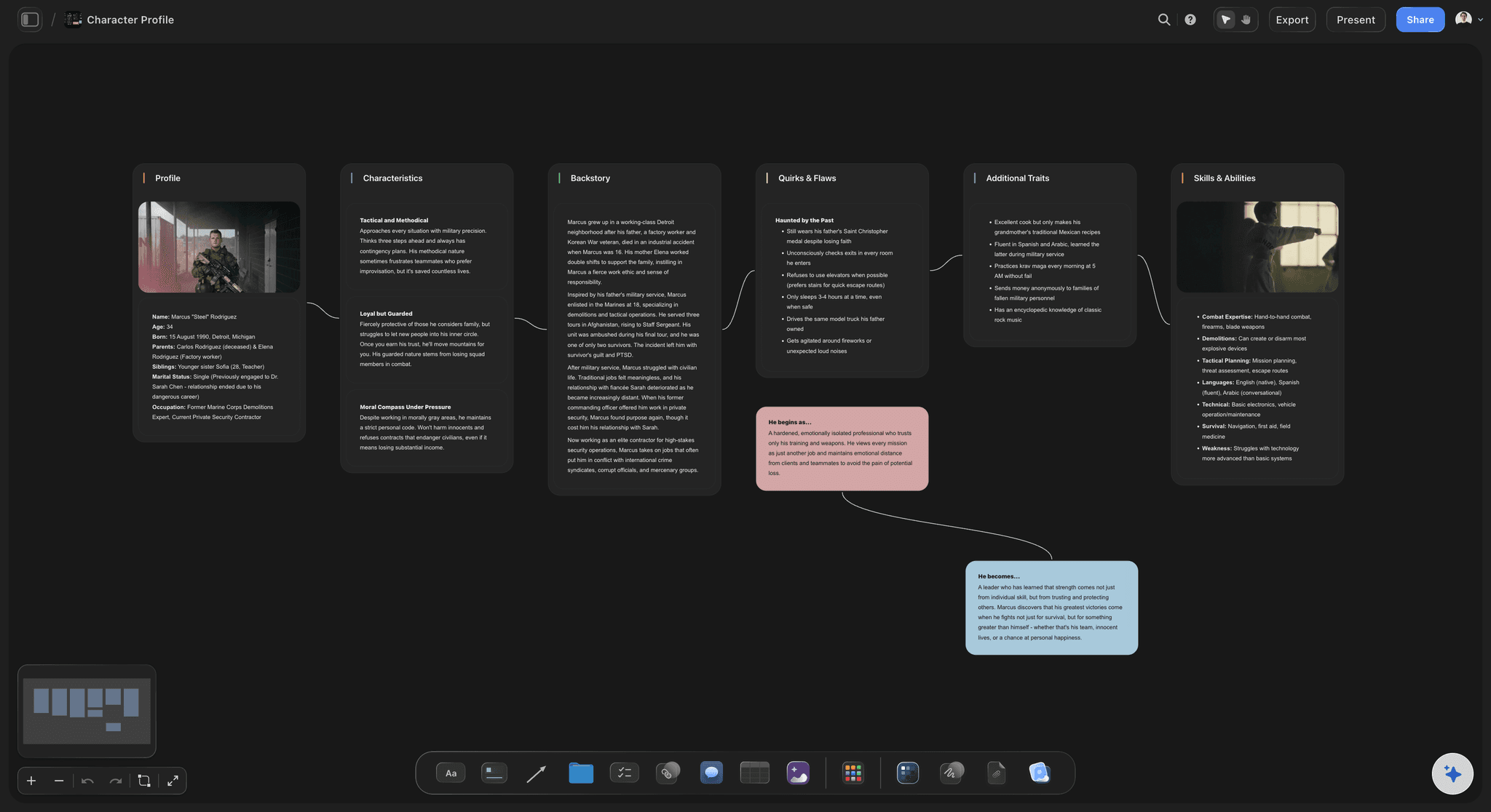 Storyflow Character Profile template on an infinite canvas, with labeled blocks for backstory, motivation, traits, relationships, and arc alongside casting and wardrobe reference images.