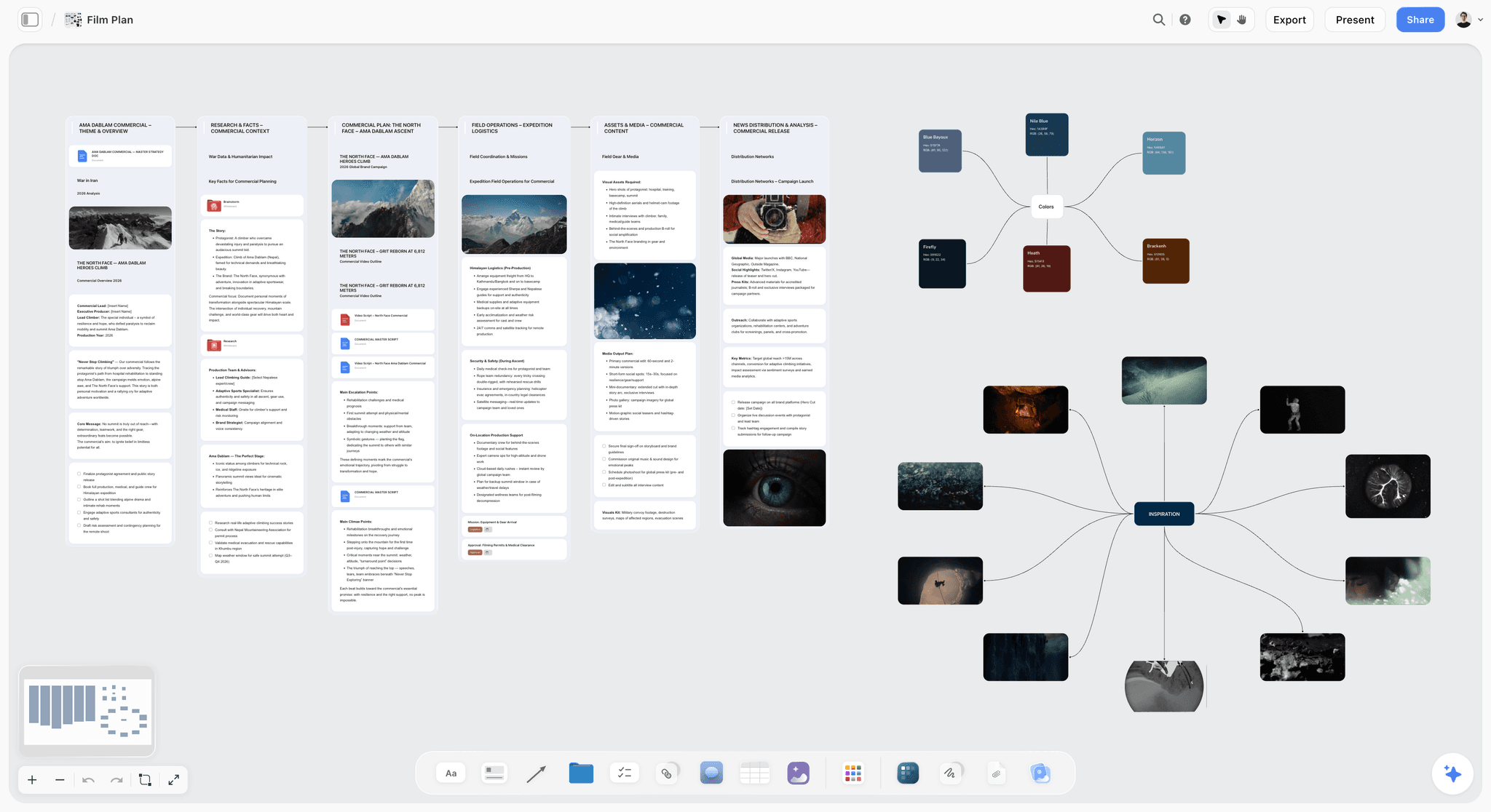 Storyflow product flow canvas