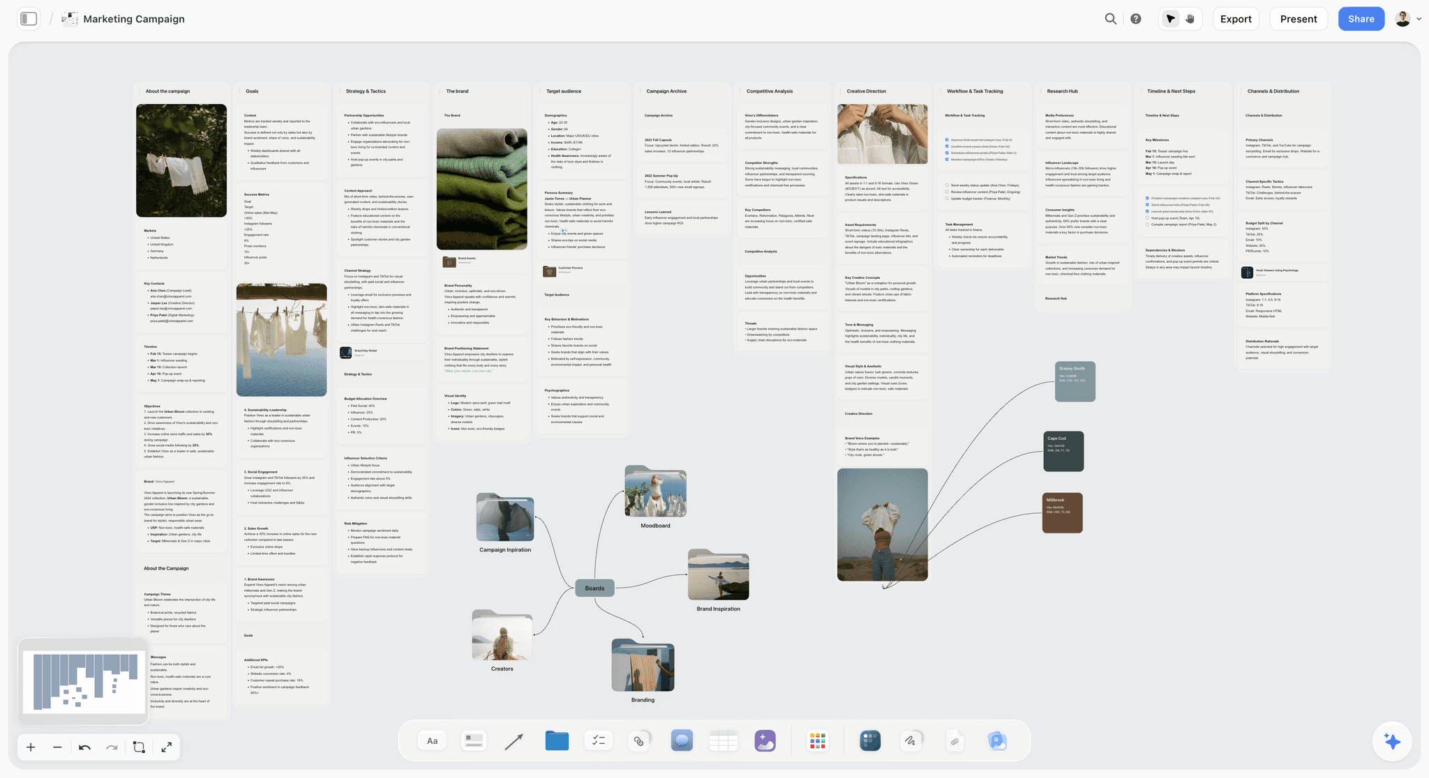 Marketing Campaign template in Storyflow
