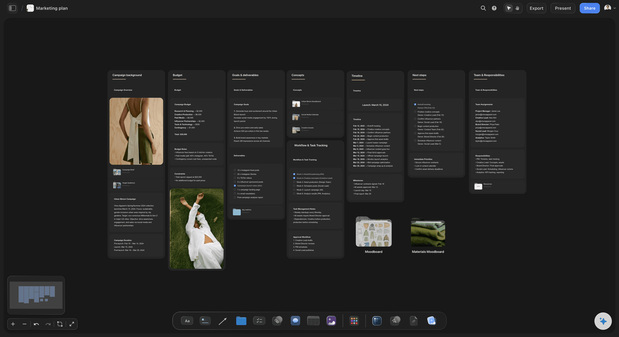 Marketing plan on the Storyflow canvas with goals, audience, channels, budget, and planned activities laid out together