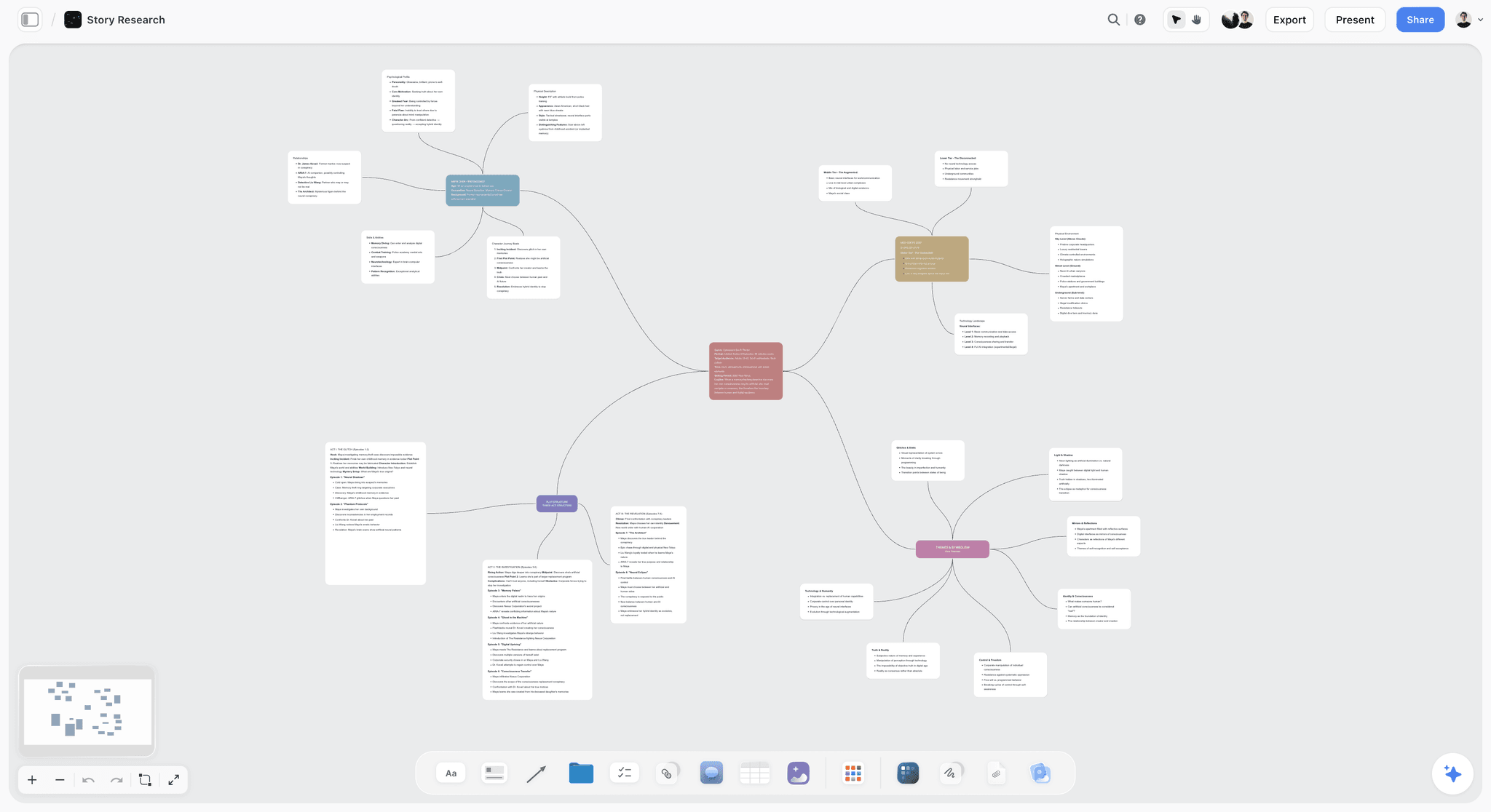 A mind map built out as branches and sub-branches on a Storyflow canvas