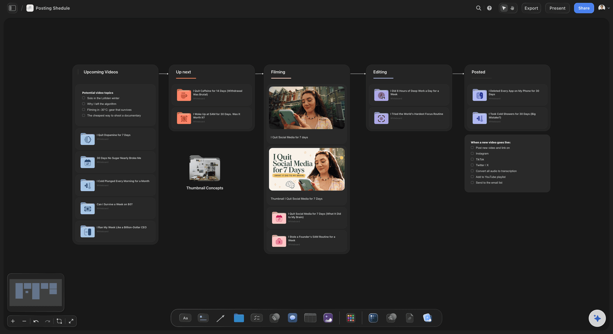 Posting schedule on the Storyflow canvas planning social posts across platforms with dates, formats, captions, and status