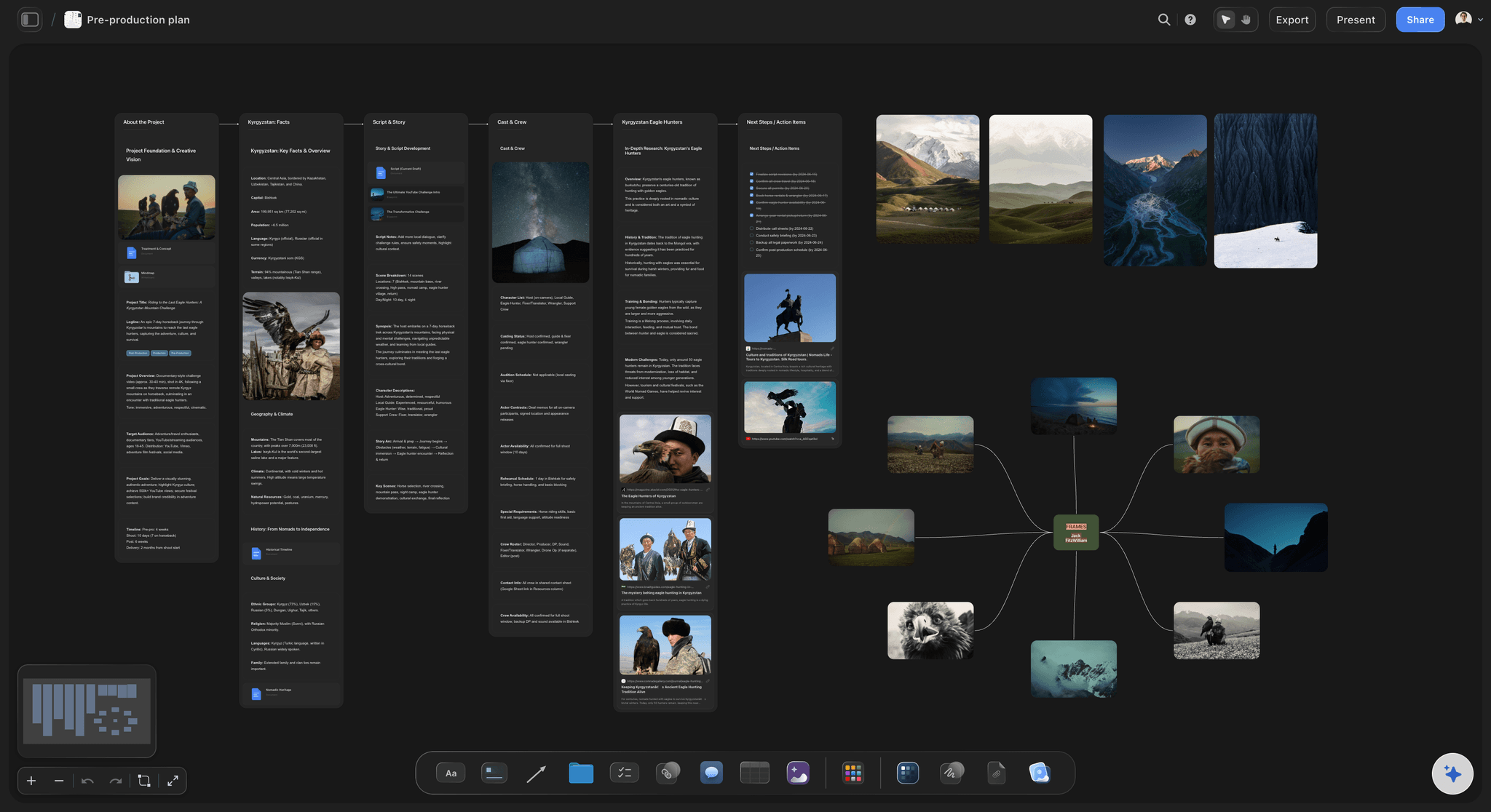 Storyflow Pre-Production Board template on an infinite canvas, showing a shooting schedule, scene and script notes, location scout photos, a cast and crew list, gear and budget details, and reference images.