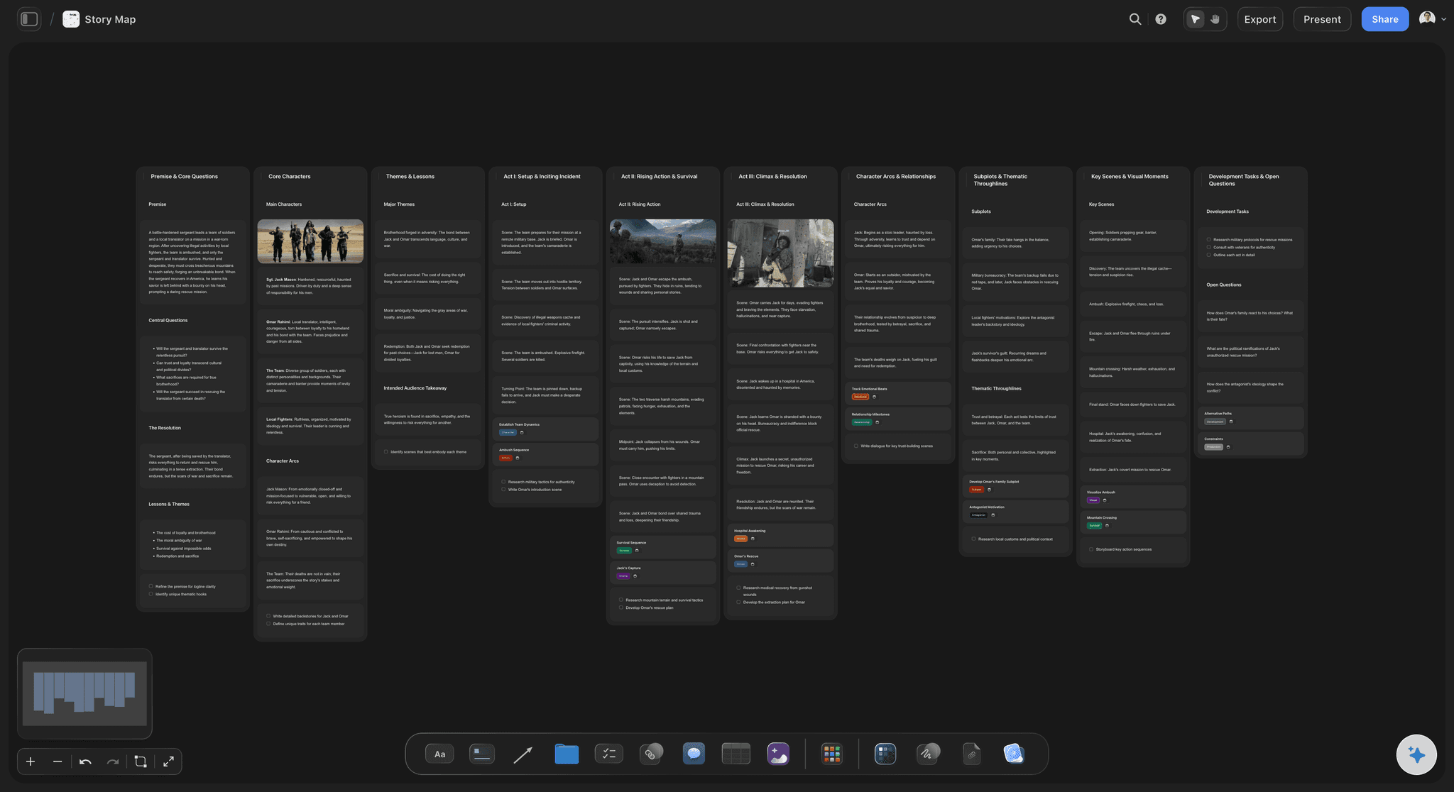 Storymap on the Storyflow canvas laying out plot points, character arcs, and scenes across the whole story