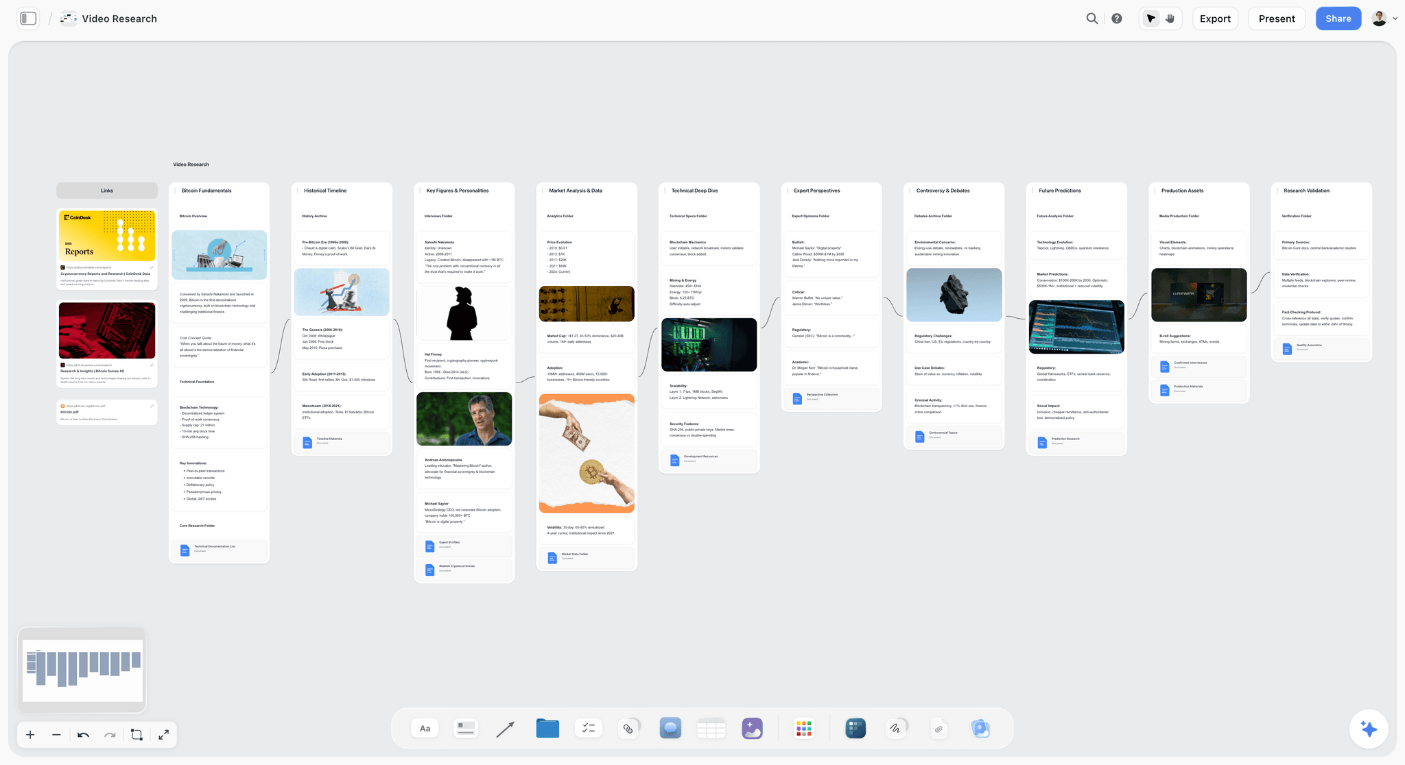 Storyflow video research board holding footage maps, interview notes, and structural references for editors who finish in Resolve