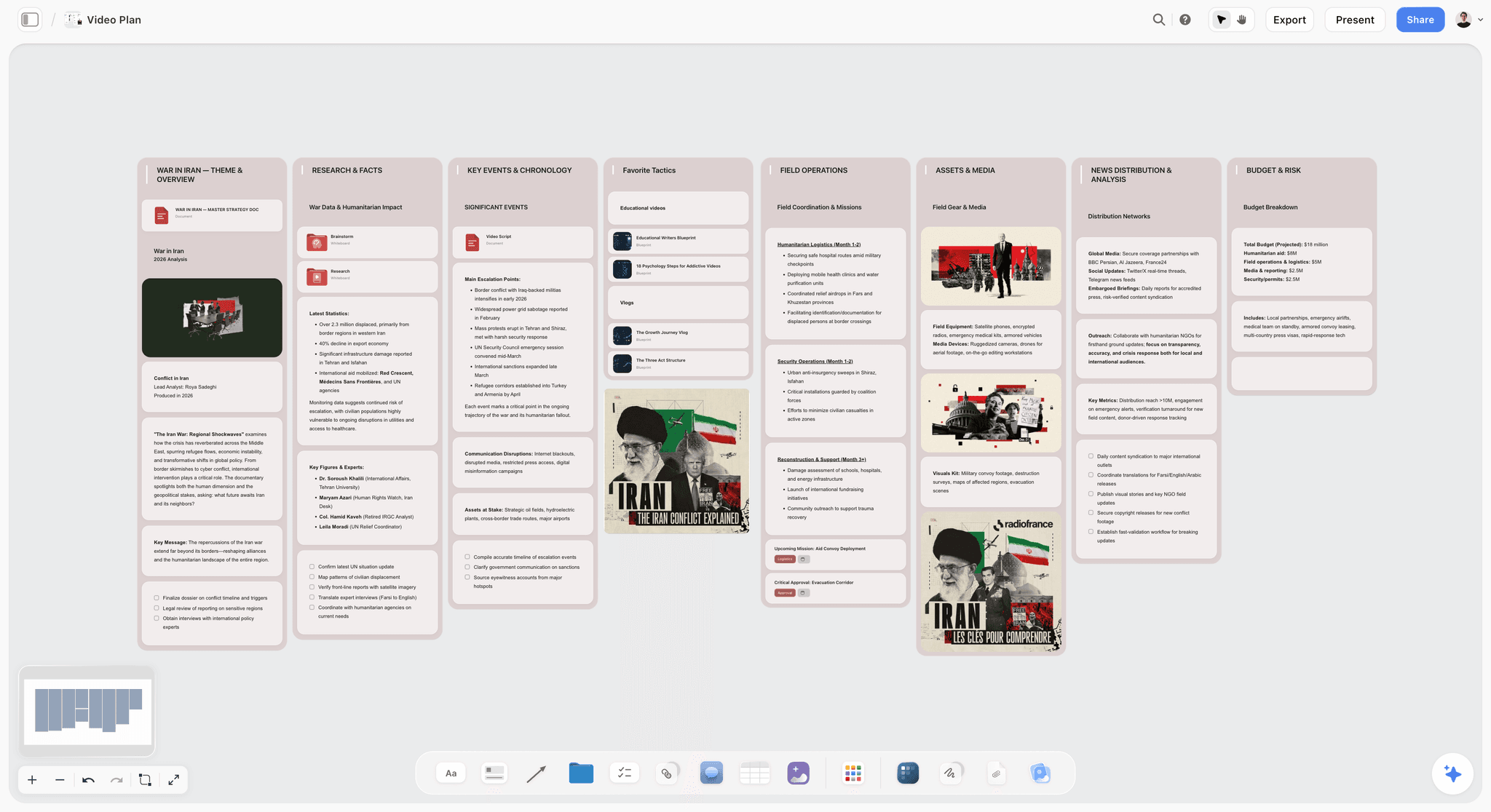 YouTube Video Plan template in Storyflow
