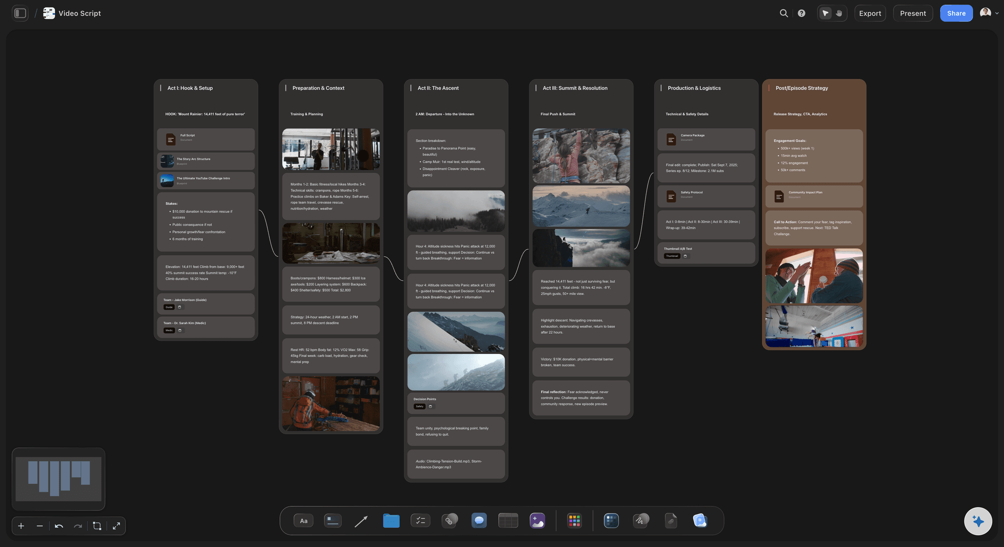 Storyflow Video Script template showing hook, intro, talking points, B-roll, and call-to-action blocks on an infinite canvas
